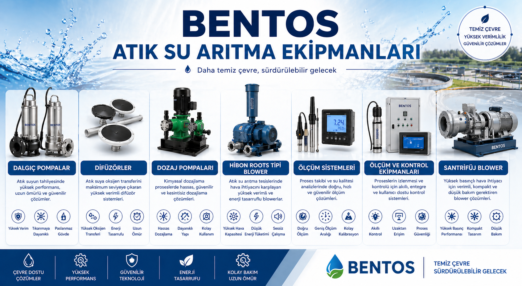 Aık Su Arıtma Ekipmanları