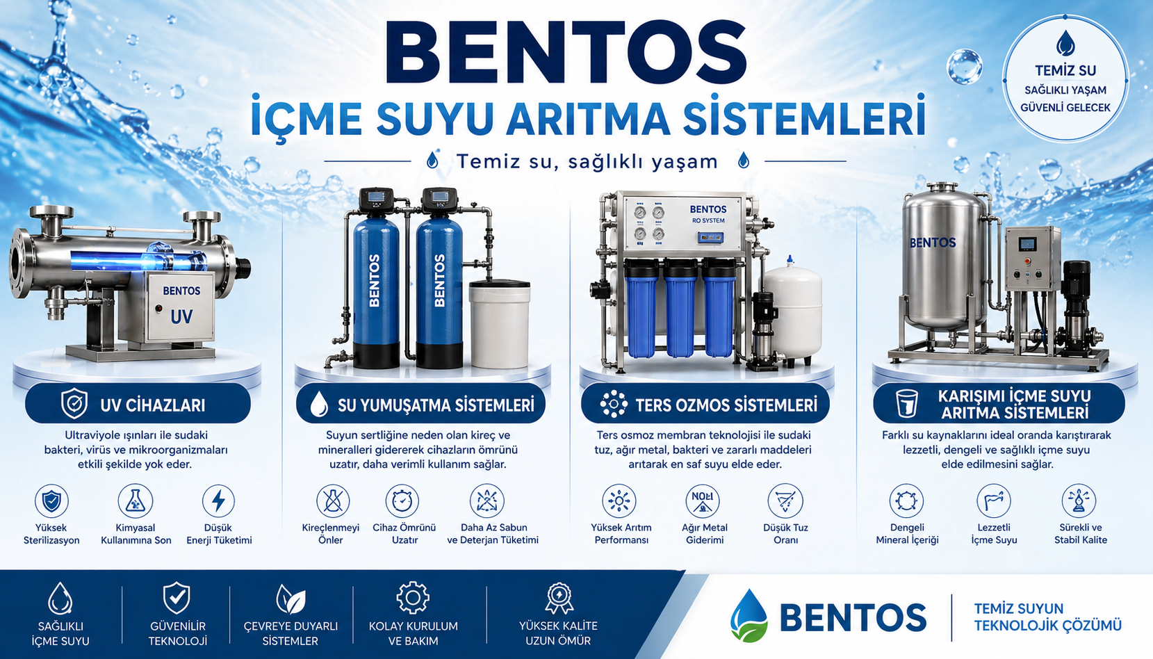 İçme Suyu Arıtma Sistemleri